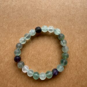 Fluorite arc-en-ciel mat